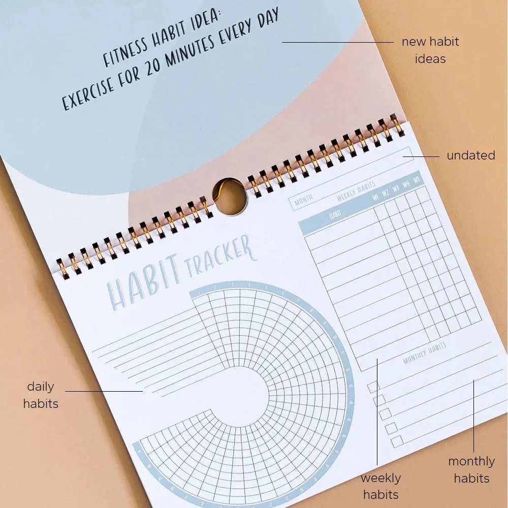 Journal d'habitudes