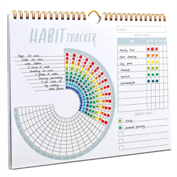 Journal d'habitudes